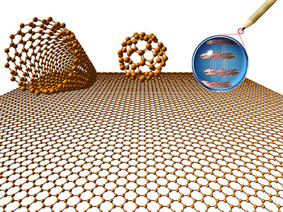 Графен, нанотрубка, фуллерен, графит